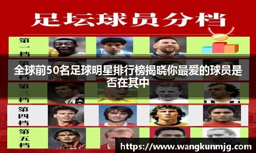 全球前50名足球明星排行榜揭晓你最爱的球员是否在其中